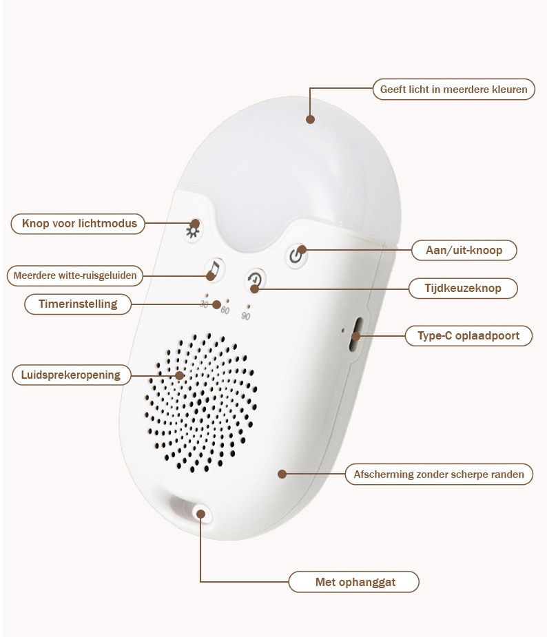 Eco Toys White Noise Muziekdoosje