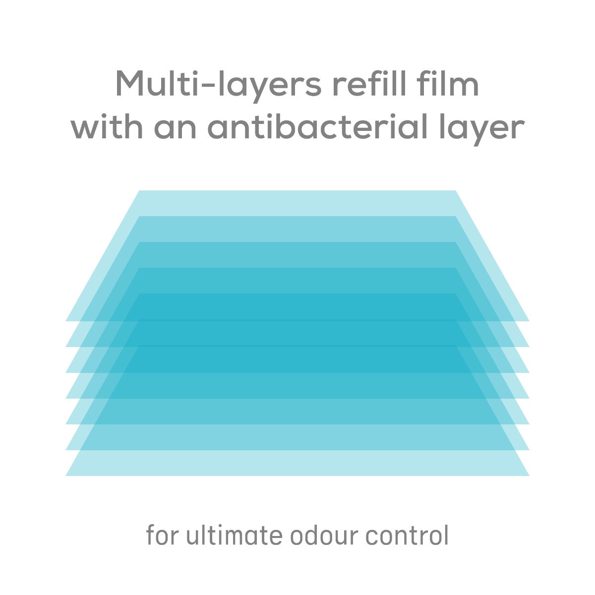 Angelcare Dress Up Wit Luieremmer