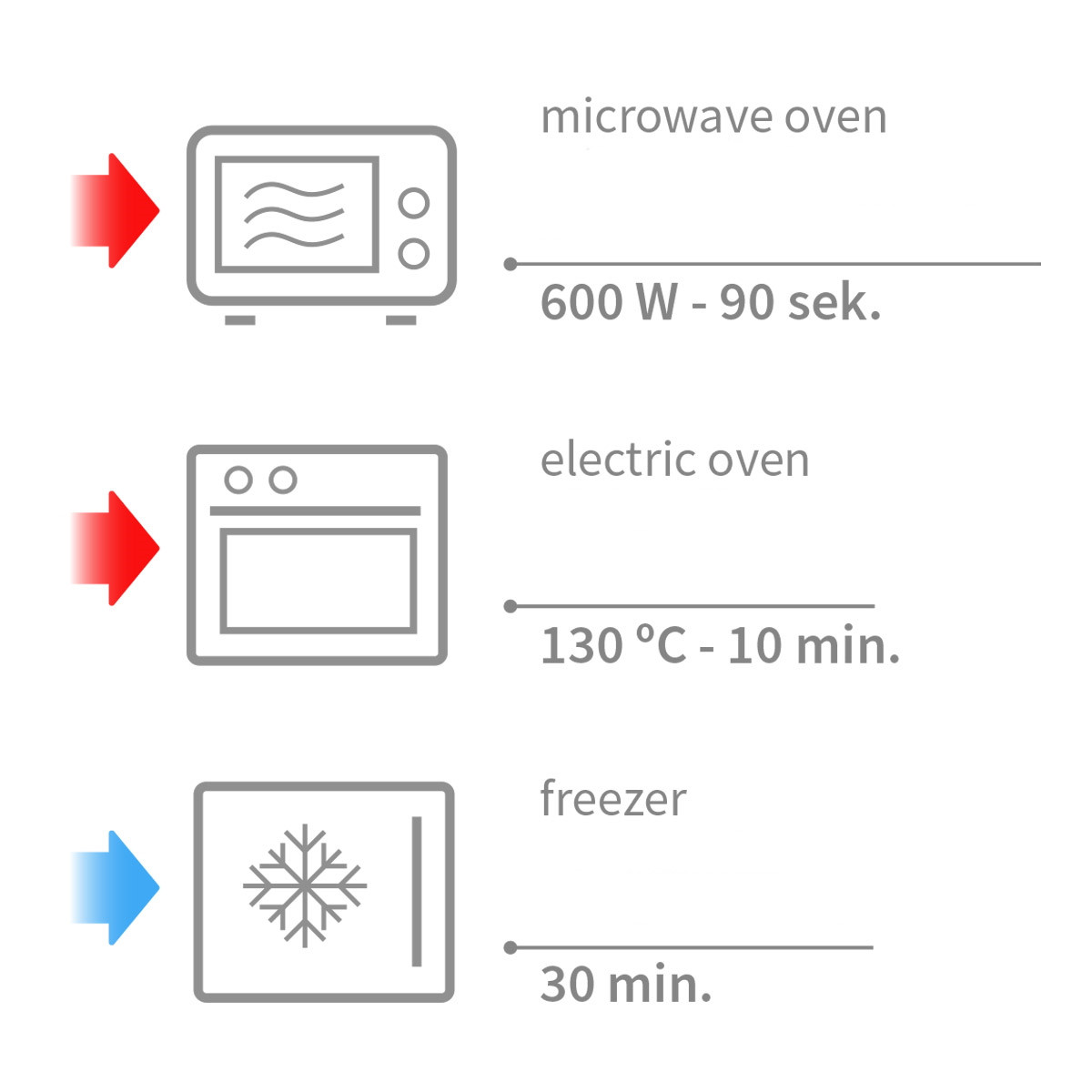 Baby Ono Cherry Grijs Lavendel Pittenzak