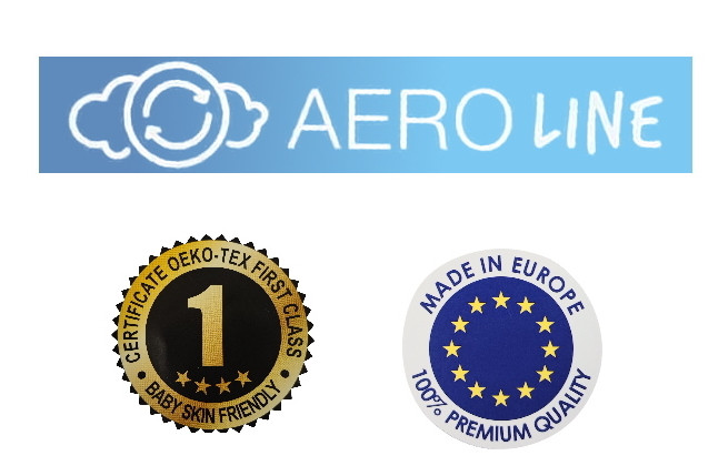 Babymatex AeroLine Bump Air 360cm Bedbumper