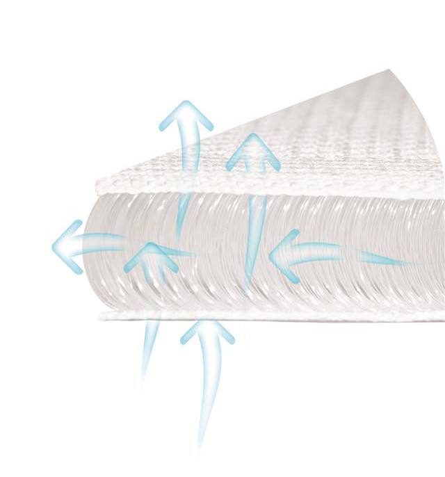 Babymatex AeroLine Oxi Proof 40x90 cm Matrasbeschermer