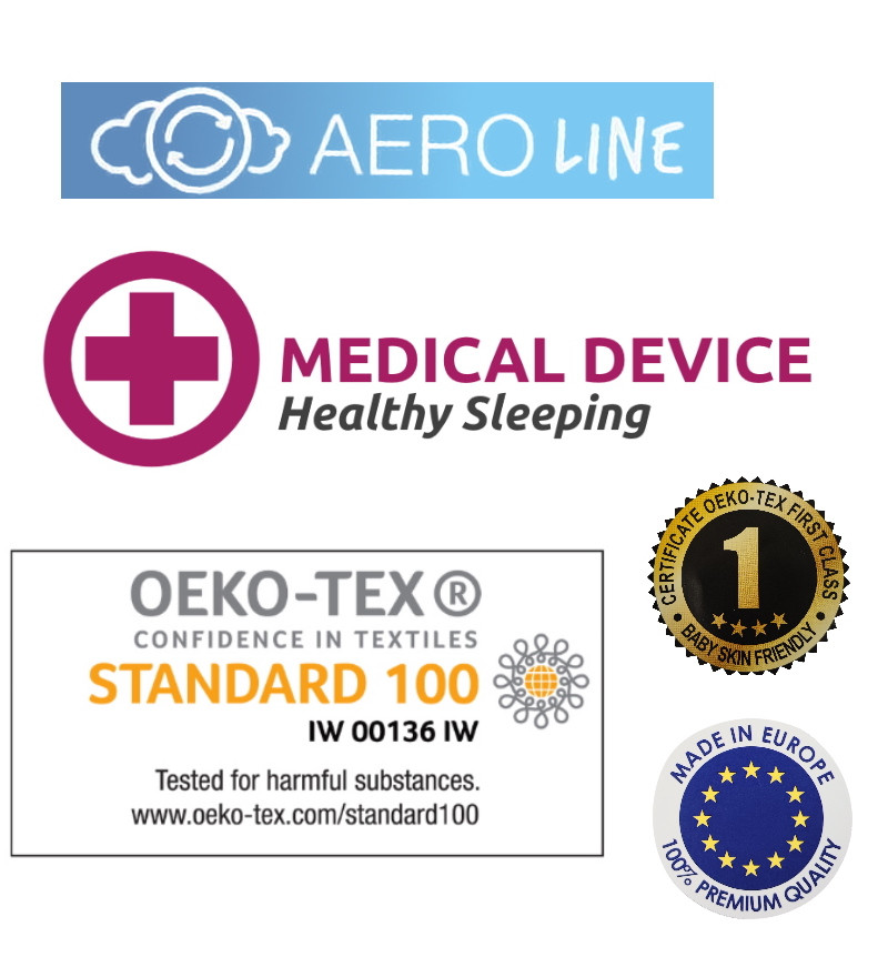 Babymatex AeroLine Oxi 35x75 cm Matrastopper