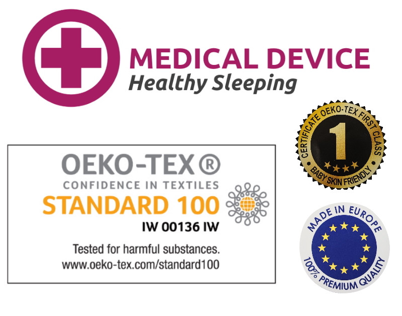 Babymatex Softi Simple 70x140cm Juniormatras