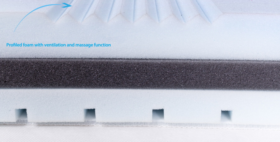 Babymatex AeroLine Fresh 60x120 cm Ledikantmatras