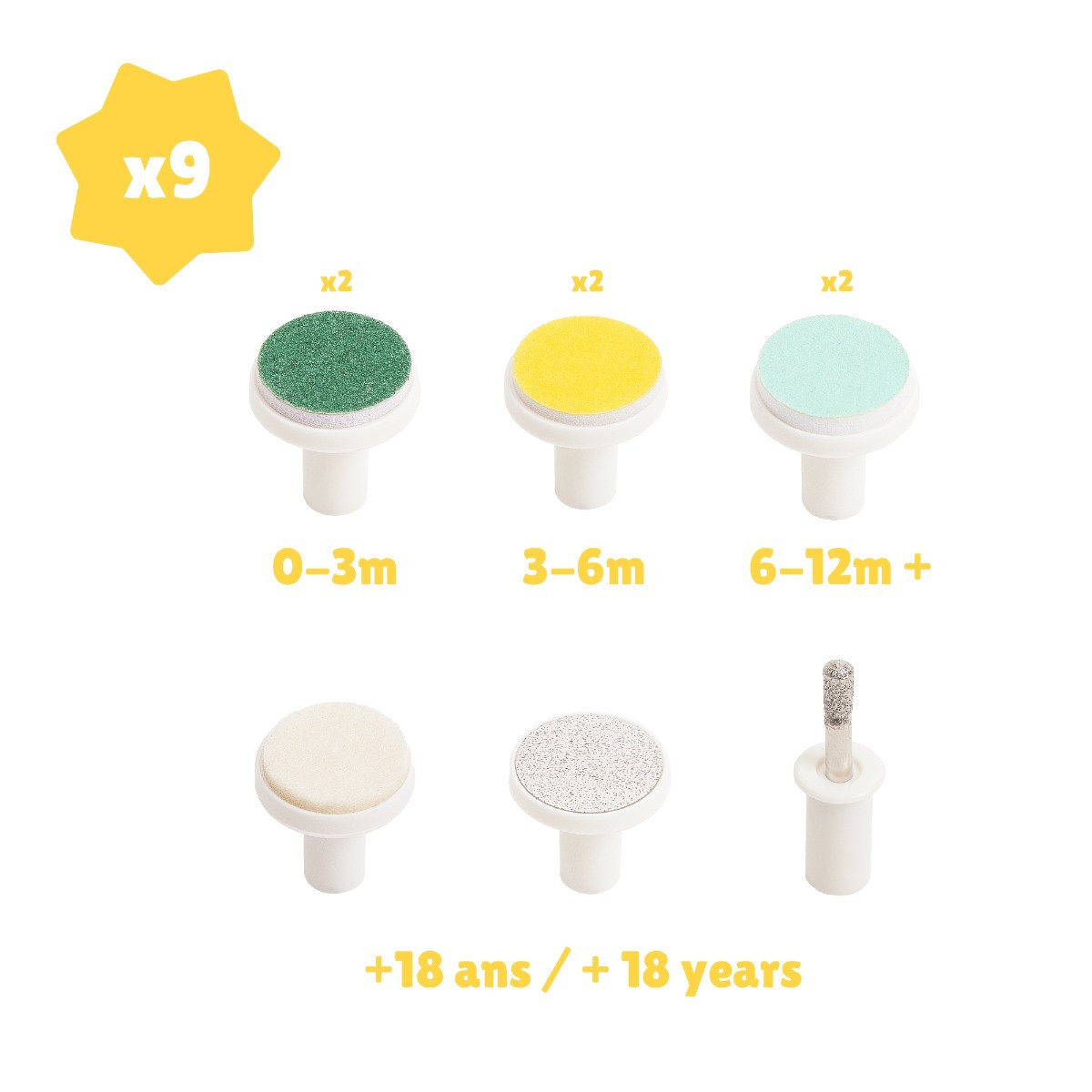 Badabulle Elektrische Baby Nagelvijl