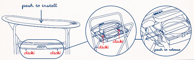 Bebe-Jou Mellow Rose 103 cm Click Badstandaard