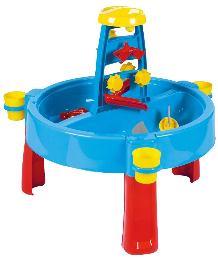 Dolu Zand- en Watertafel