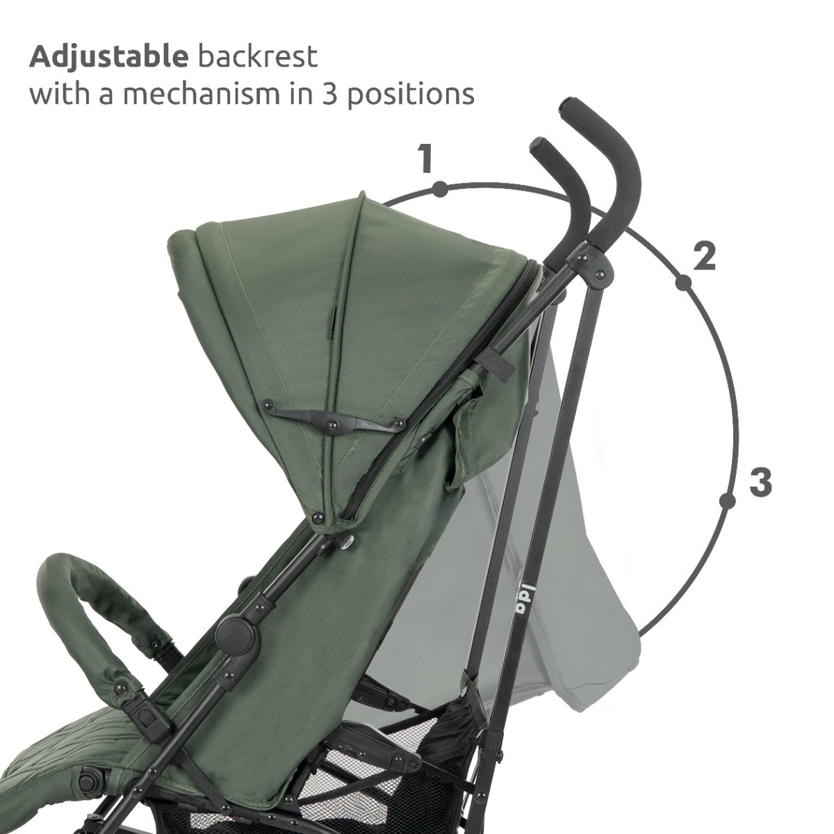 Lorelli Ida Green Buggy