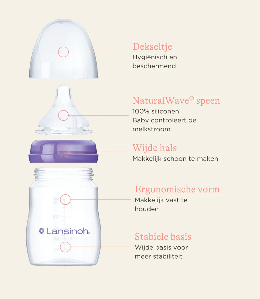 Lansinoh 2 stuks 160 ml Natural Wave Flesjes