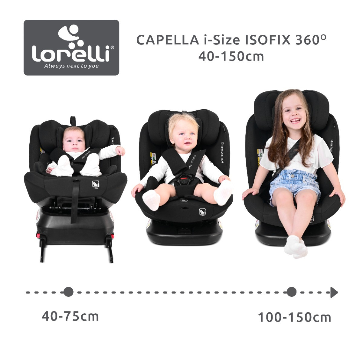 Lorelli Capella Green 40-150 cm 360° i-Size Autostoel