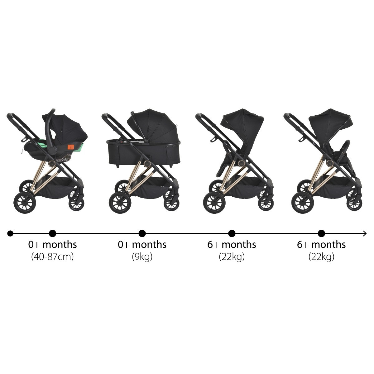 Moni Merci Onyx Black 3-in-1 Kinderwagen met i-Size Autostoel