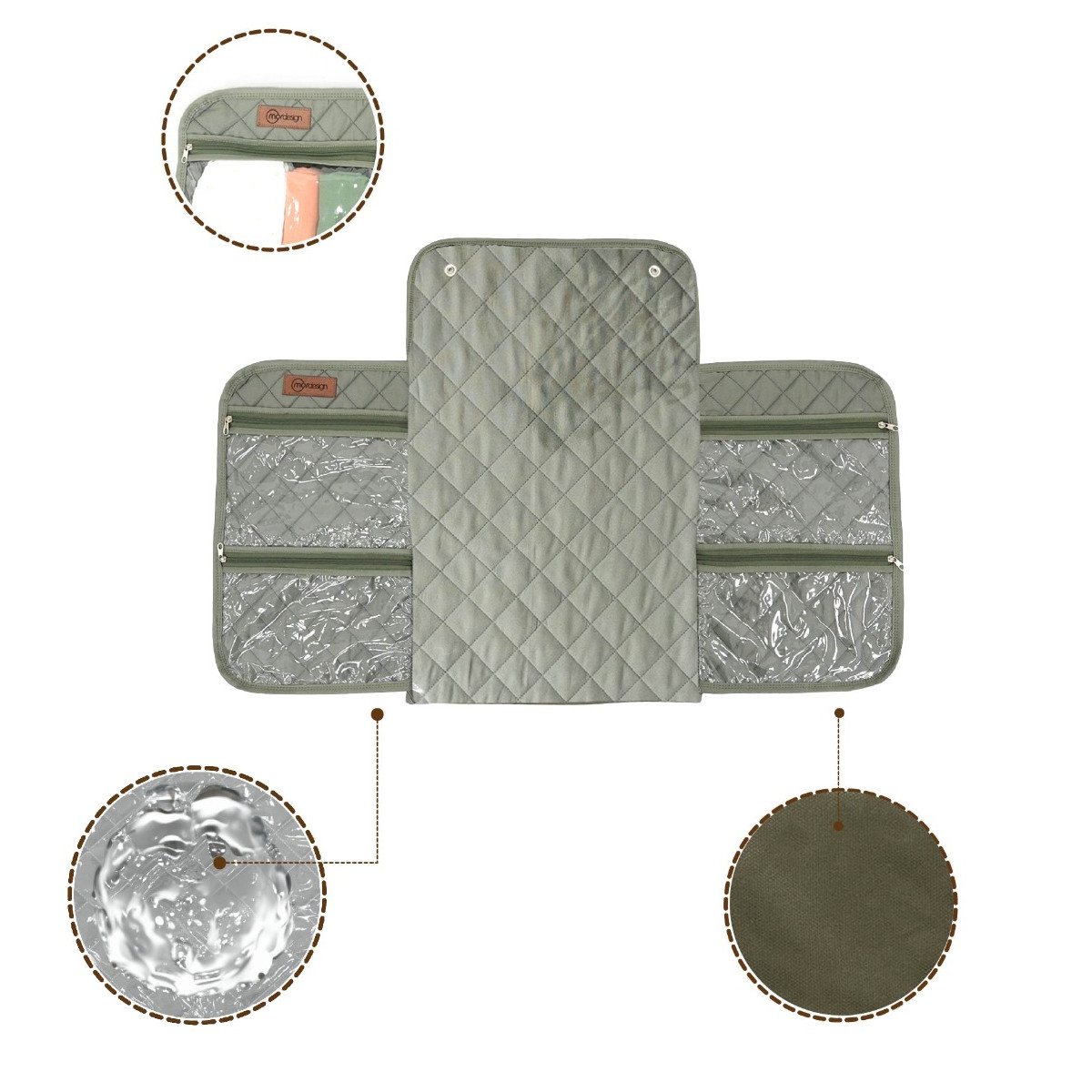 Mordesign Premium Comfy Forest Green Waterproof Luieretui / Verschoningsmatje