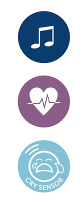 Zazu Dex De Hond Heartbeat Knuffel Met Geluid