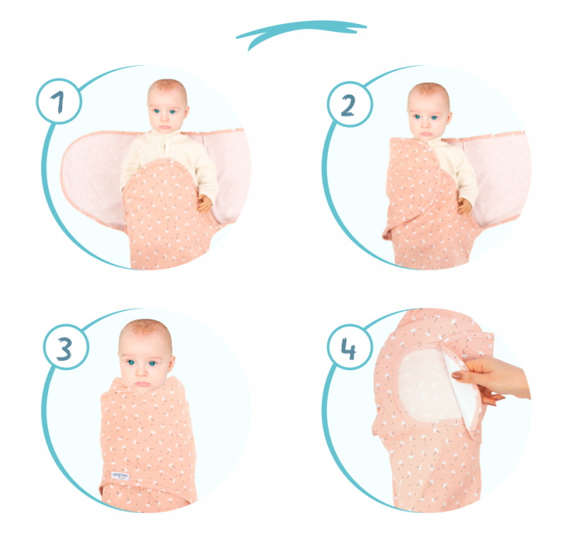Sevibaby Blossom Jersey Inbakerdoek