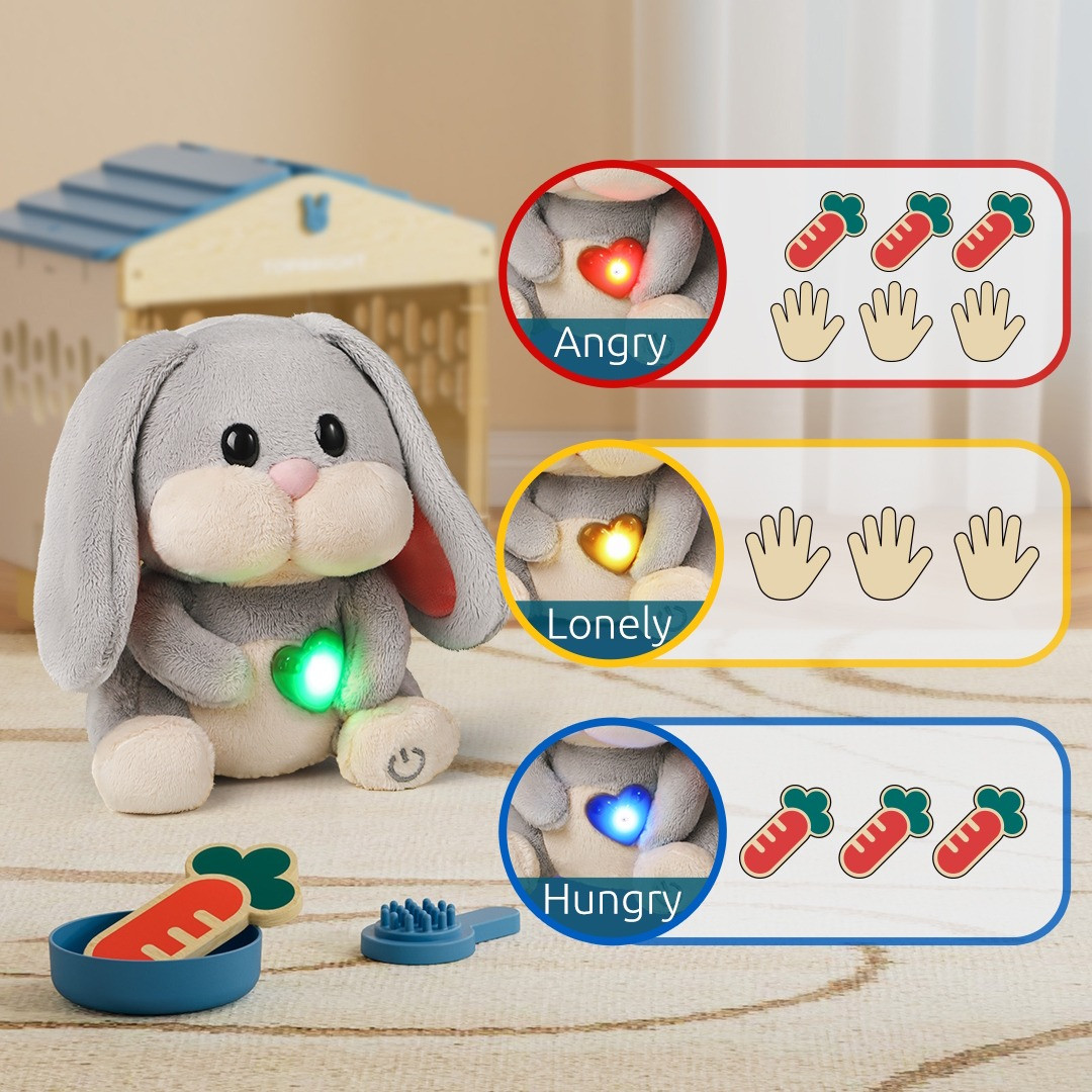 Topbright Care Pets Mummy Bunny Interactieve Verzorging Knuffel
