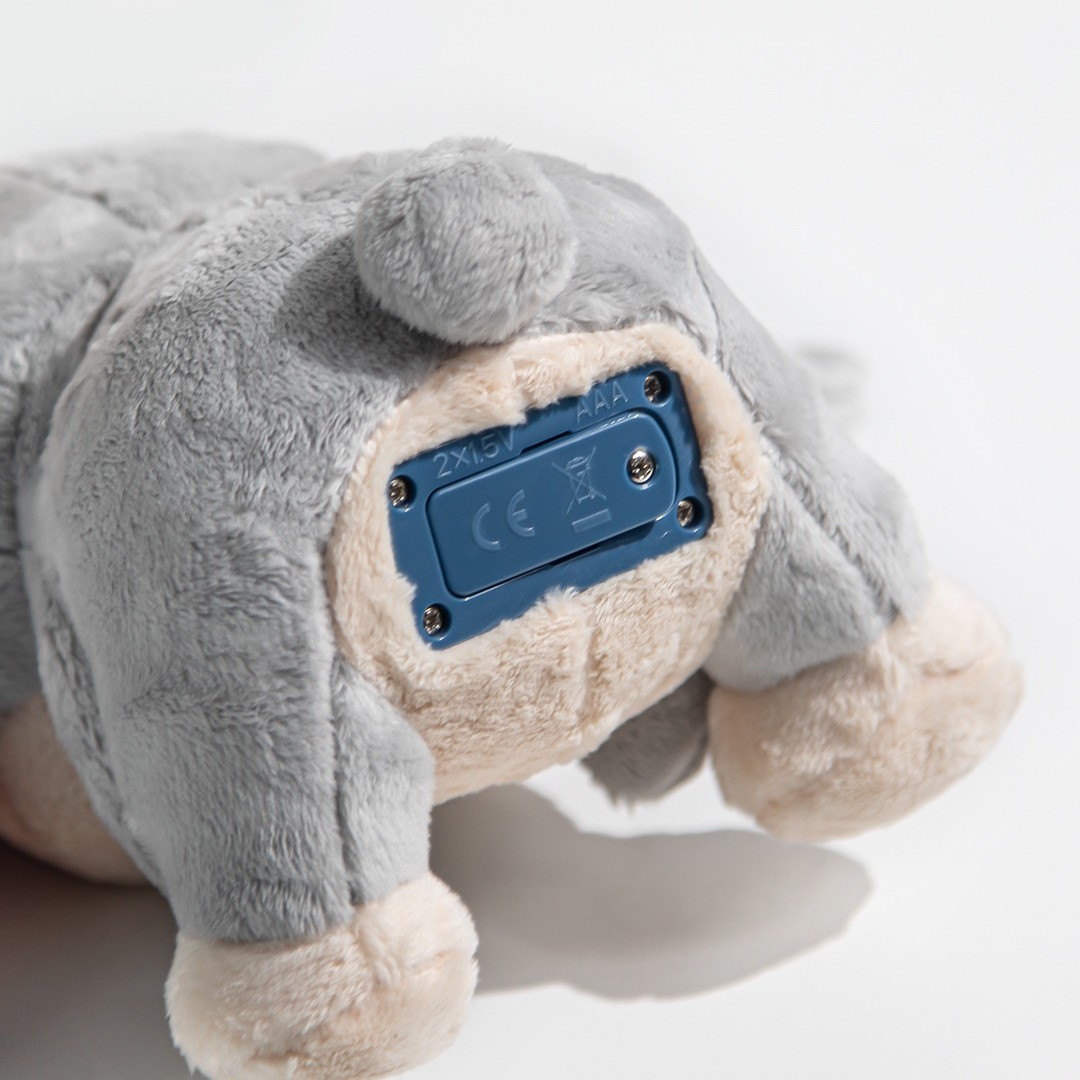 Topbright Care Pets Mummy Bunny Interactieve Verzorging Knuffel