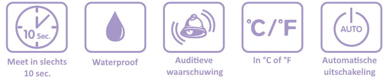 Weewell Digitale Thermometer