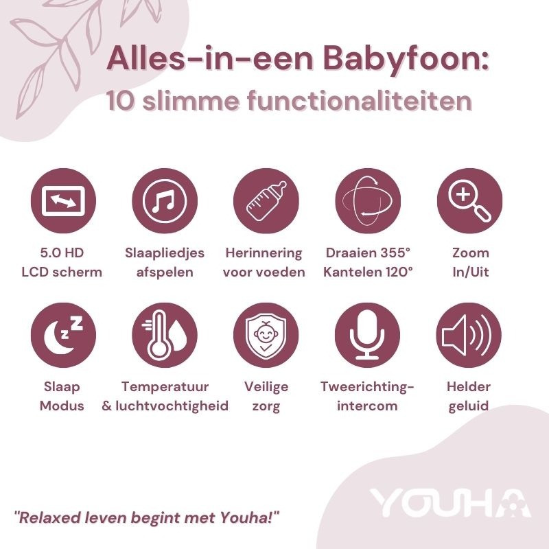 Youha Beeldbabyfoon met Camera en App