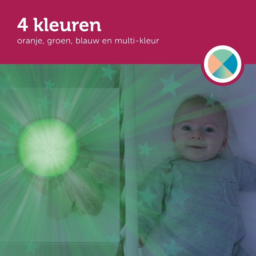 Zazu Ruby het Konijn Muzikale Sterrenprojector