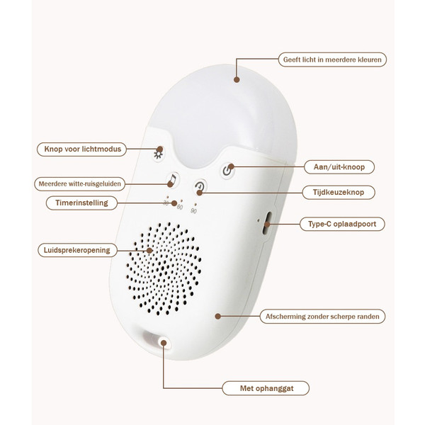Eco Toys White Noise Muziekdoosje HC733017
