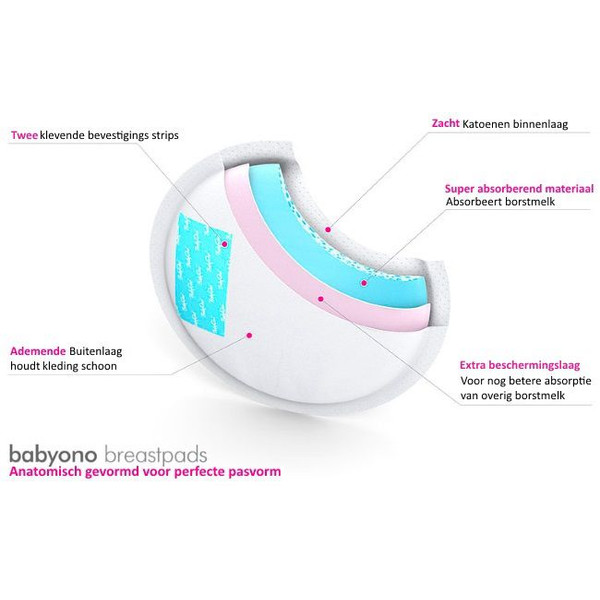 Baby Ono Premium Borstcompres 50 Stuks + 20 Gratis 296