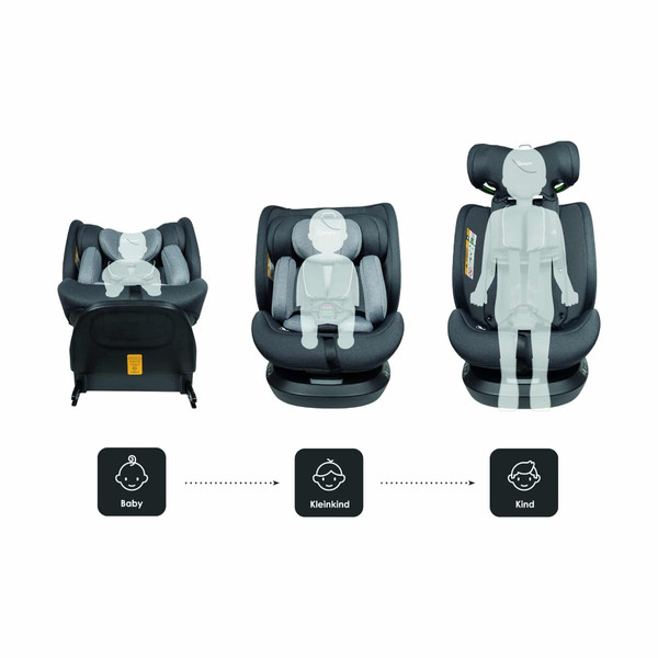 BabyGo Protection Grey 40-150 cm 360° i-Size Autostoel 2372