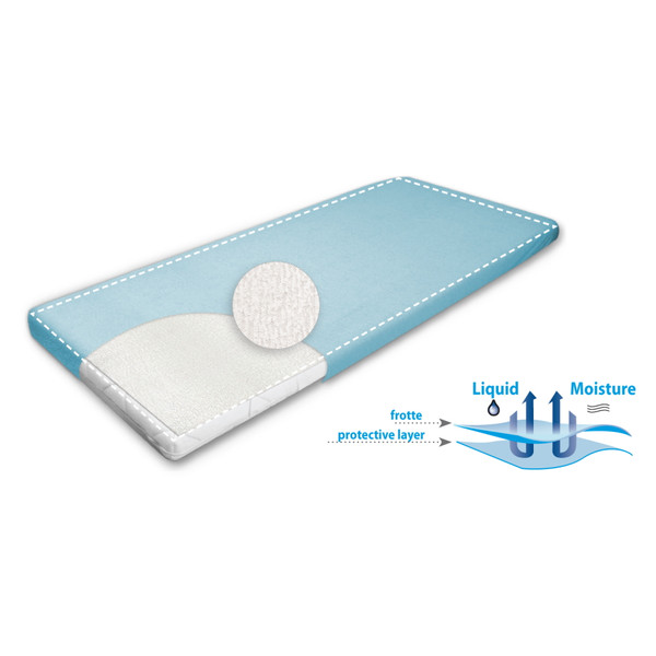 Babymatex Basic 60x120 cm Matrasbeschermer TB0019_01