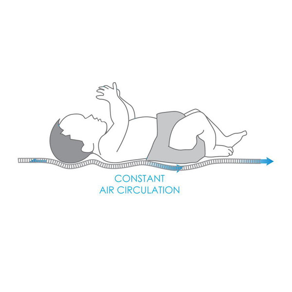 Babymatex AeroLine Oxi 40x90 cm Matrasbeschermer TB0327_01