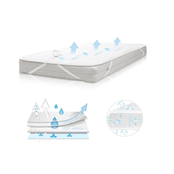 Babymatex AeroLine Oxi Proof 70x140 cm Matrasbeschermer TB0330_01
