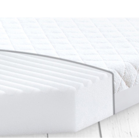 Babymatex Softi Plus 40x90cm Wiegmatras TB0263