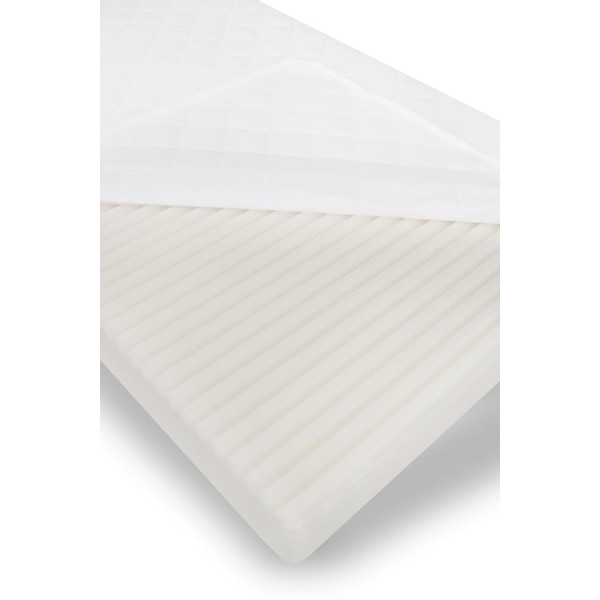Babymatex Softi Plus 40x90cm Wiegmatras TB0263