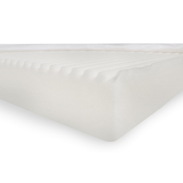 Babymatex Softi Plus 40x90cm Wiegmatras TB0263