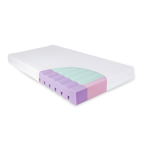 Babymatex AeroLine 60x120 cm Ledikantmatras TB0340