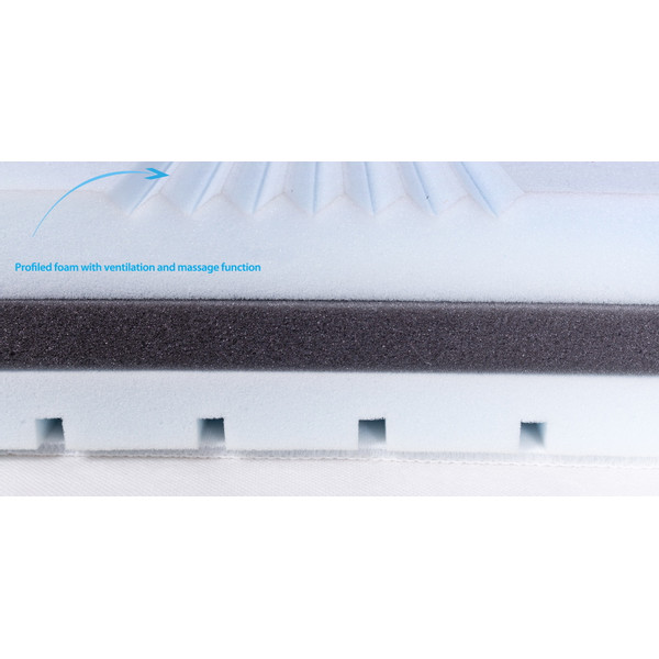 Babymatex AeroLine Fresh 60x120 cm Ledikantmatras TB0345_01