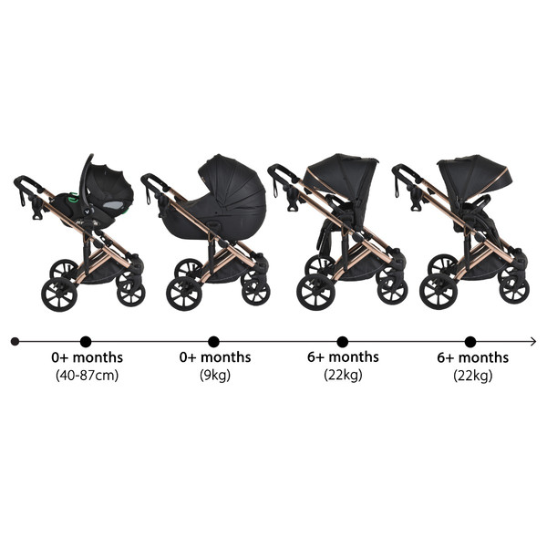 Cangaroo Eggo Caviar Black 3-in-1 Kinderwagen