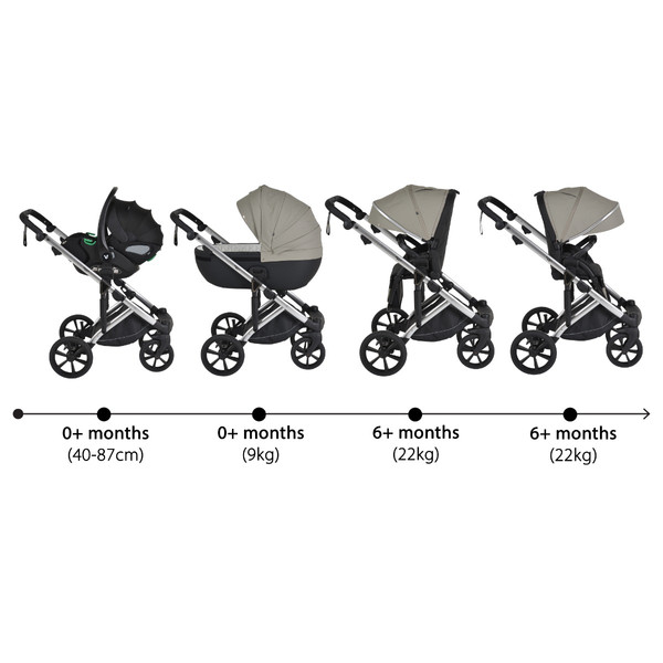 Cangaroo Eggo Pigeon Grey 3-in-1 Kinderwagen