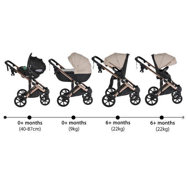 Cangaroo Eggo Sand Beige 3-in-1 Kinderwagen