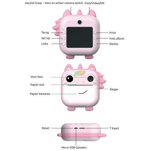 Eco Toys Unicorn Roze Print Digitale Kindercamera HC638014