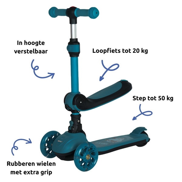 Eco Toys Lisa Blauw 2-in-1 Step/Loopfiets