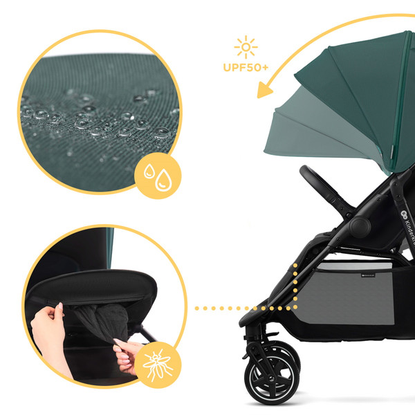 Acro stroller review sales