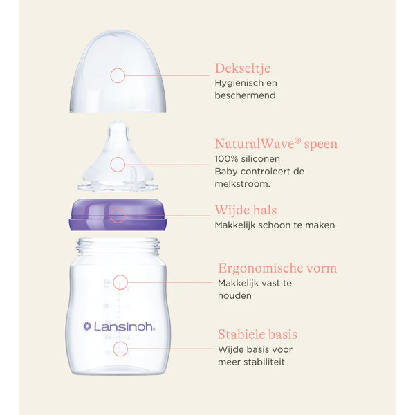 Lansinoh 240 ml Natural Wave Fles 75480