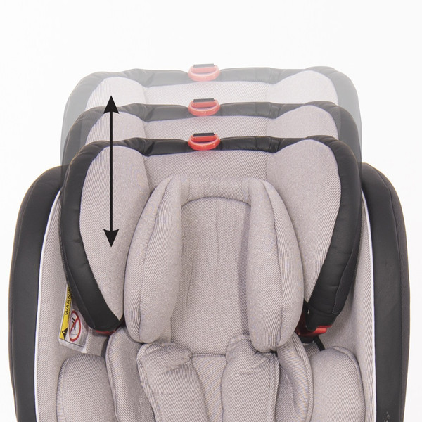 Lorelli discount roto isofix