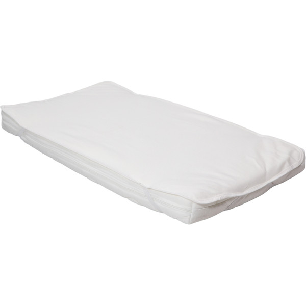 MamaLoes Wit Jersey 40 x 80 cm Waterproof Matrasbeschermer met elastieken ML040409