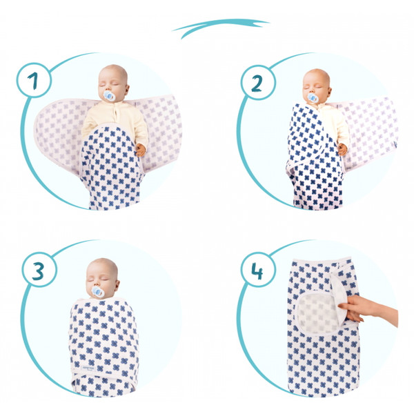 Sevibaby Blue Flower Jersey Inbakerdoek 118-170