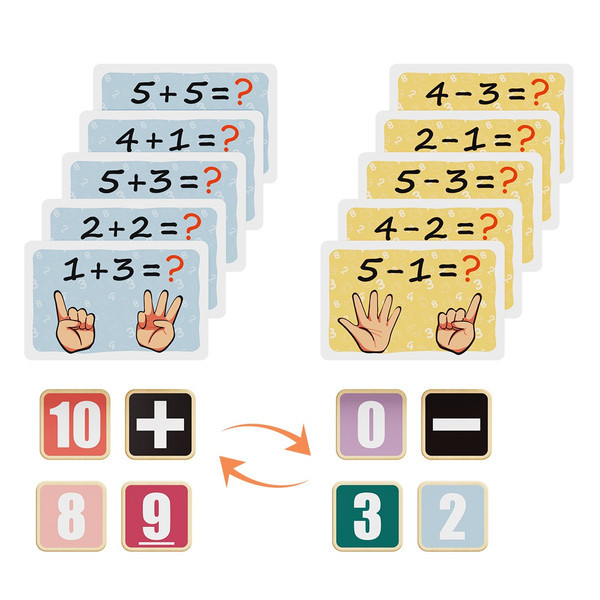 Topbright Finger Math Leren Tellen Houten Speelgoed TB-121121