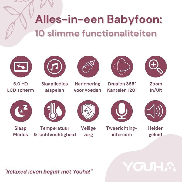Youha Beeldbabyfoon met Camera en App YH-BF