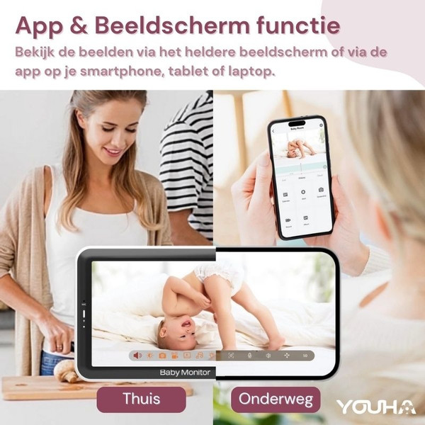 Youha Beeldbabyfoon met Camera en App YH-BF