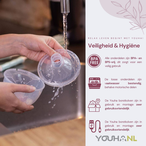 Youha The INs Gen 1 Hands-Free Enkele Elektrische Borstkolf met App