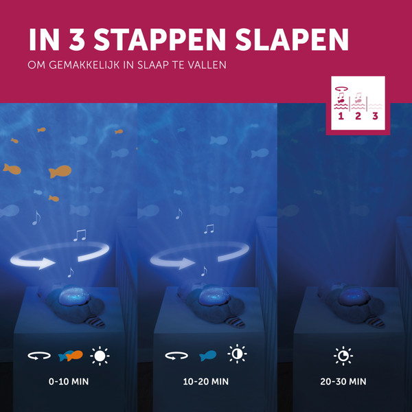 Zazu Otto de Zeeotter Ocean Projector ZA-OTTO-01ND