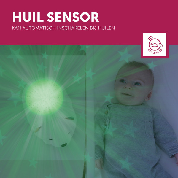 Zazu Polly de IJsbeer Muzikale Sterrenprojector ZA-POLLY-01
